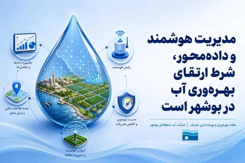 مدیریت هوشمند و داده‌محور، شرط ارتقای بهره‌وری آب در بوشهر است